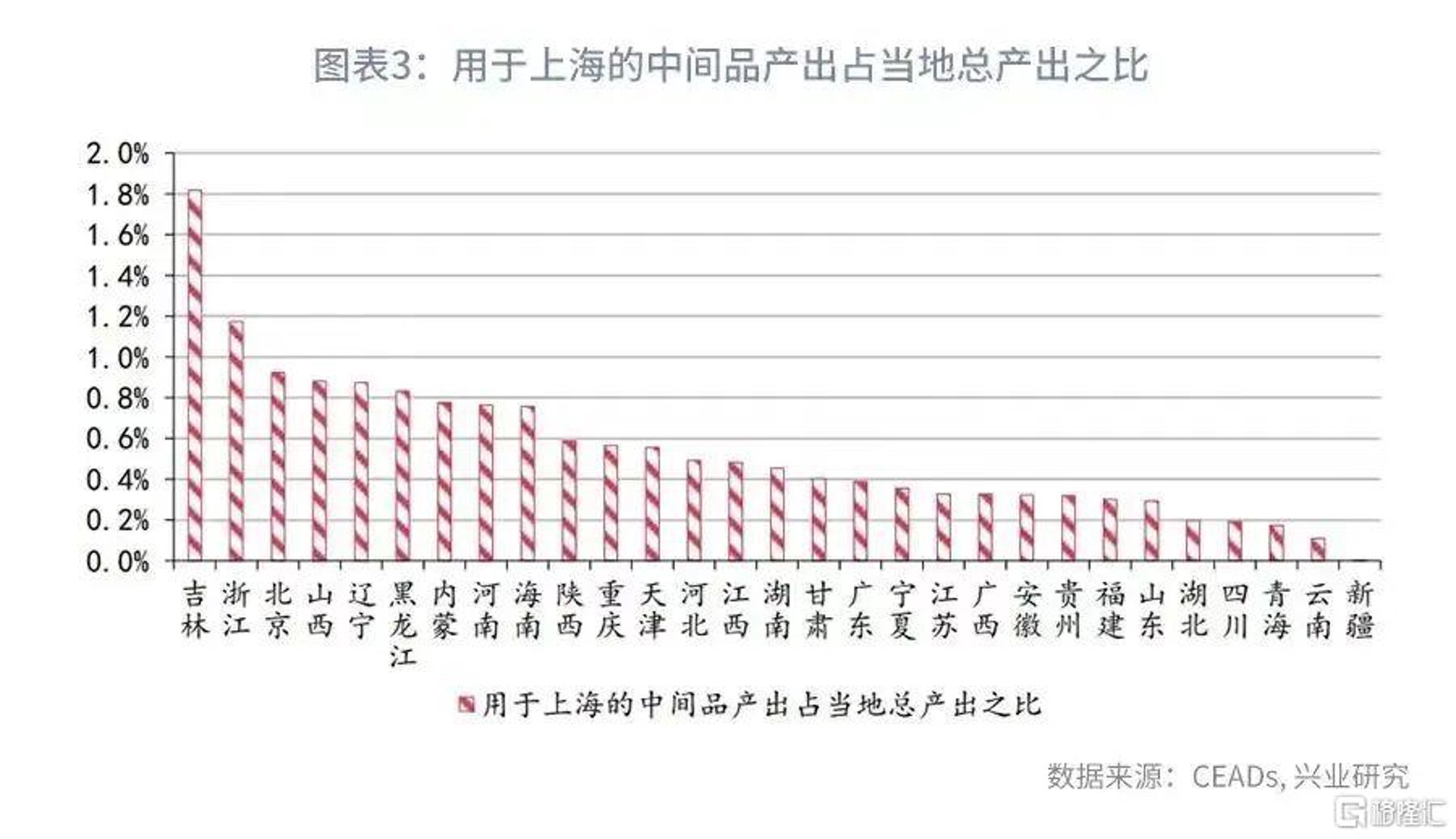 广安电脑维修